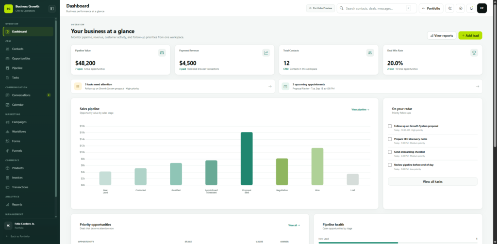 Business Growth System interface showcase