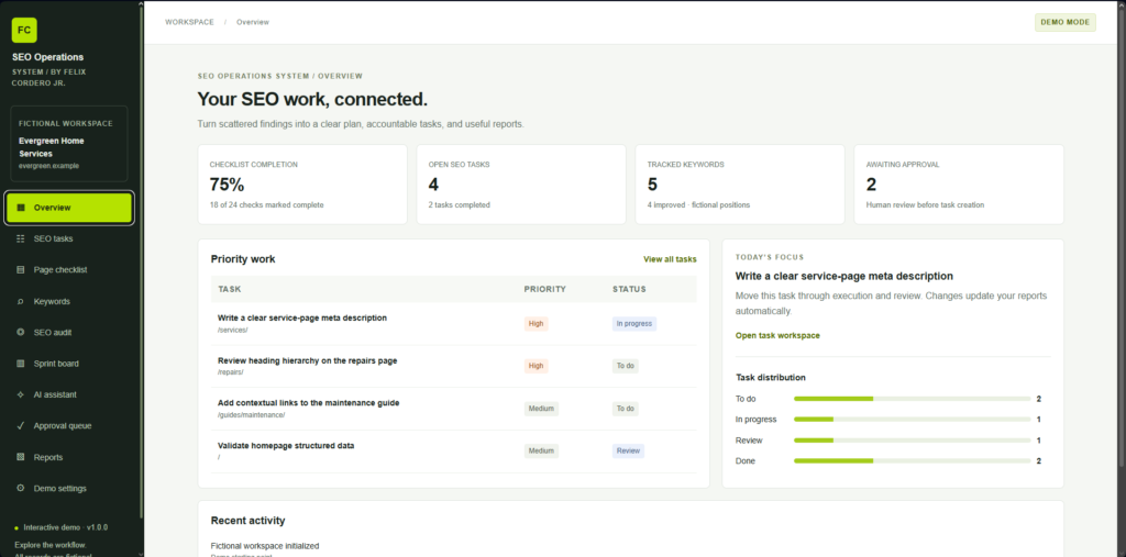 Media Growth & SEO Operations System interface showcase